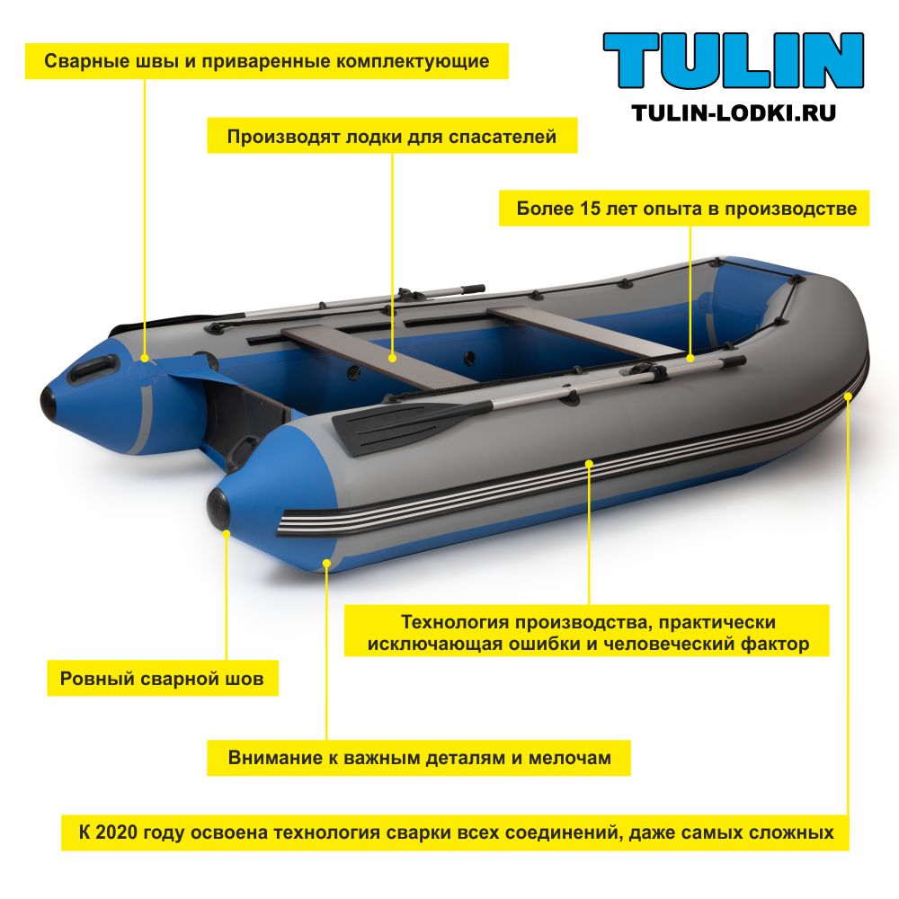 Tulin Т 420 Tulin Т 420